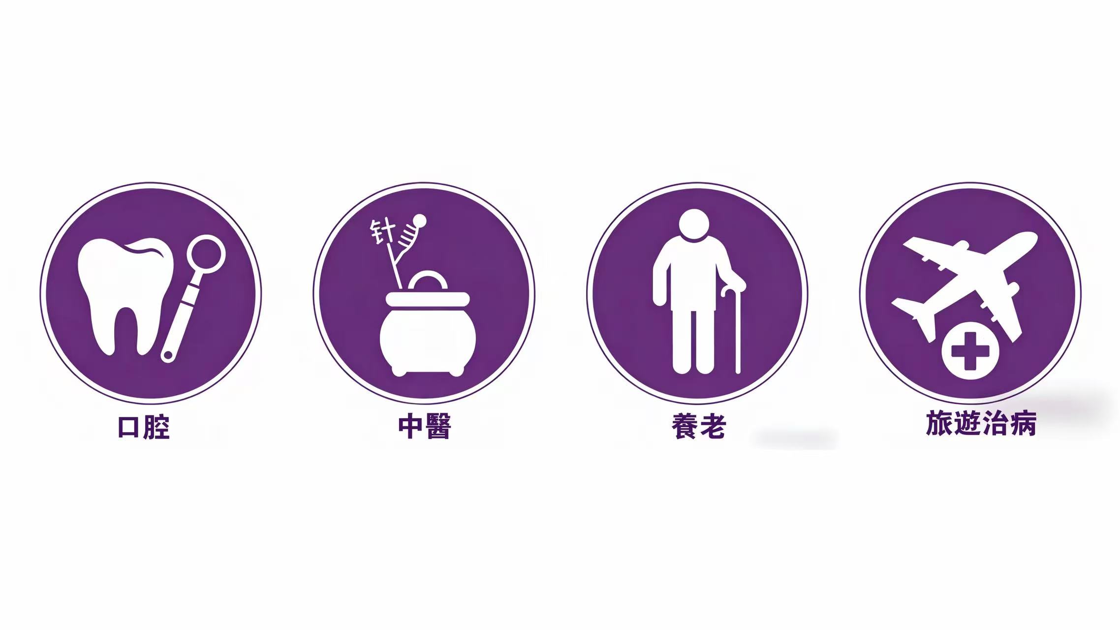 其他配套服務